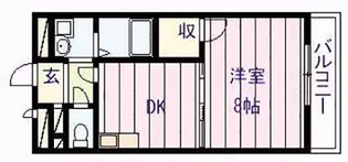 アンプルール フェール REALIFE【2階】の間取り
