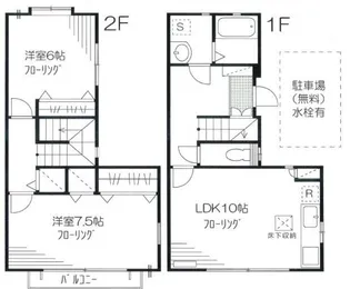 ファーストビュー【1階】の間取り