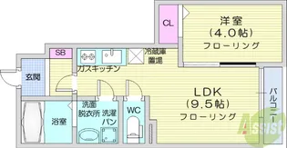 Star Terrace 福室【1階】の間取り