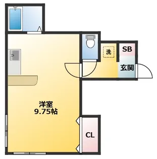 松本ハイツ【2階】の間取り