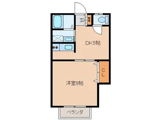 コーポキャロルL棟【1階】の間取り