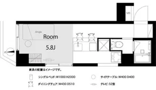 セブンスターマンション島津山【2階】の間取り
