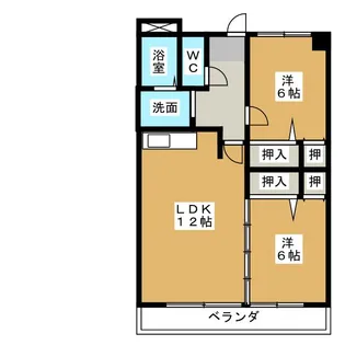 メゾンシンテル【2階】の間取り