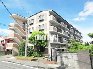 メゾンシンテル【2階】の外観