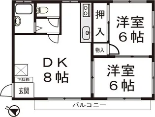 コーポナガシマ【2階】の間取り