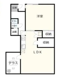 プランドール目黒【1階】の間取り