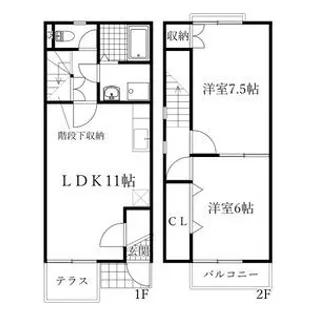 Dup猿海道 A棟の間取り