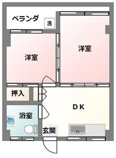 コーポ伊佐【1階】の間取り