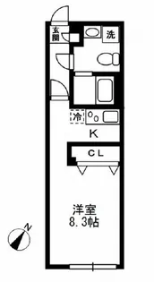 ザ パーククロス千歳烏山【2階】の間取り