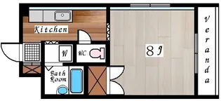 パステルイン南郡元【2階】の間取り