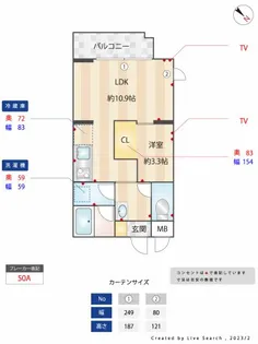 ティーズガーデン千駄ヶ谷【2階】の間取り