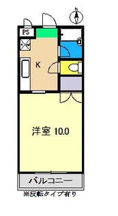 パークアベニュー【3階】の間取り