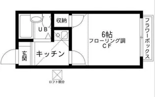 キャッスルつきみ野【2階】の間取り