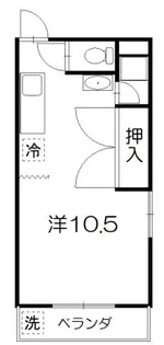 サンコービル【5階】の間取り