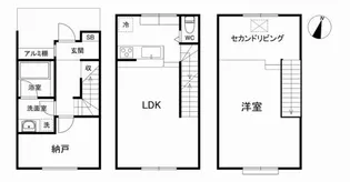 ウィステリア用賀【1階】の間取り