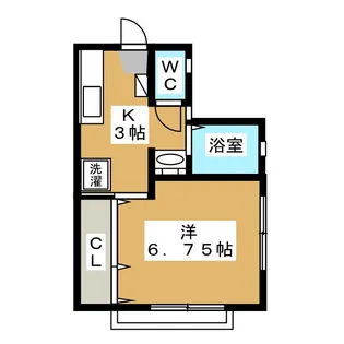 関口アパート【2階】の間取り