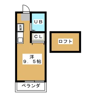 パーク・アベニュー立川B棟【2階】の間取り