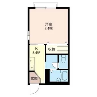 アーバンハイツ松戸【2階】の間取り