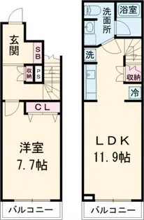 ストーリア等々力の間取り