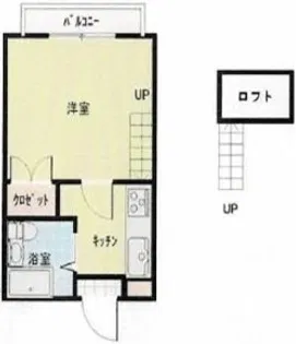 アリス上柴18号館【2階】の間取り