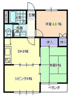 ニューシティ神町2【1階】の間取り