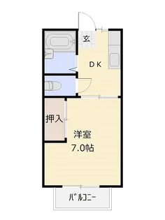 コーポシャルマン【2階】の間取り