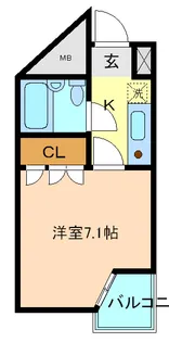 ラフィーヌ旭ヶ丘【5階】の間取り