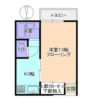 根木ハイツIII【1階】の間取り