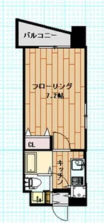 アービア門前仲町【10階】の間取り