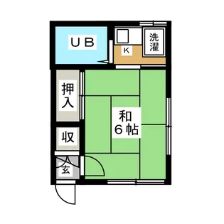 スギモトハイツ【1階】の間取り