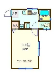 コンフォート清水沼【1階】の間取り