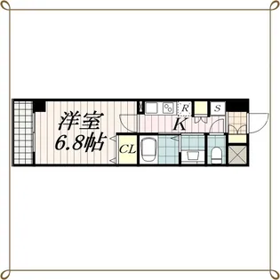 千葉ポートイースト【2階】の間取り