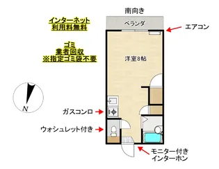 1Rの間取り画像