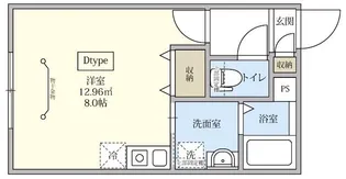 ルネコート羽田大鳥居【2階】の間取り