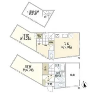東京都中野区上高田3【一戸建】の間取り
