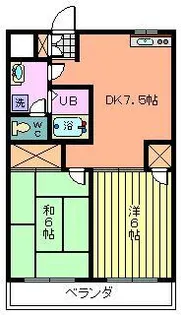 グリーンパークタニグチII【3階】の間取り