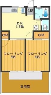 東京都東大和市芋窪6【アパート】の間取り