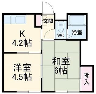 グリーンサンハイツ【2階】の間取り