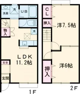 サティスベルデの間取り