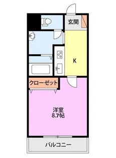 テルマ・オリゾンI【1階】の間取り