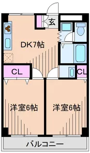 エステハイム大倉山【2階】の間取り