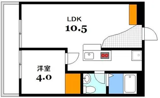 第2コーポ大場【3階】の間取り