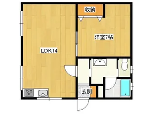 〇アクセスコートA棟【1階】の間取り