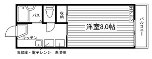 マナハウスI【2階】の間取り