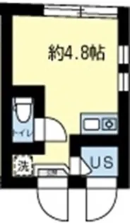 グロスピエール高円寺【1階】の間取り