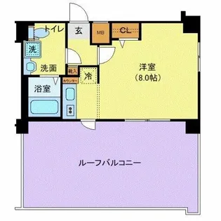 ジェノヴィア西新井大師グリーンヴェール【9階】の間取り