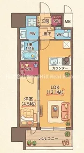 スプランディッド新大阪7【8階】の間取り