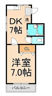 第一アサヒハイツ【1階】の間取り