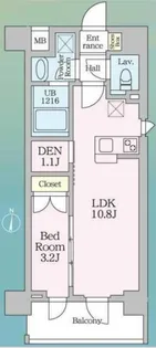 ルフォンリヴェント板橋西台【5階】の間取り