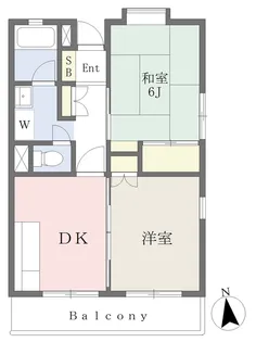 ドムス ゼルコバ【3階】の間取り